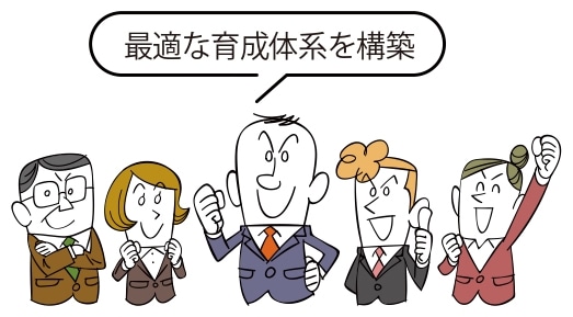 最適な育成体系を構築